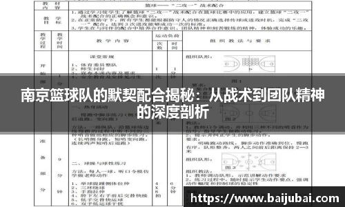 南京篮球队的默契配合揭秘：从战术到团队精神的深度剖析