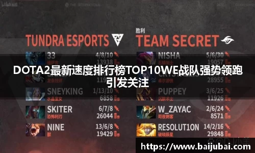 DOTA2最新速度排行榜TOP10WE战队强势领跑引发关注