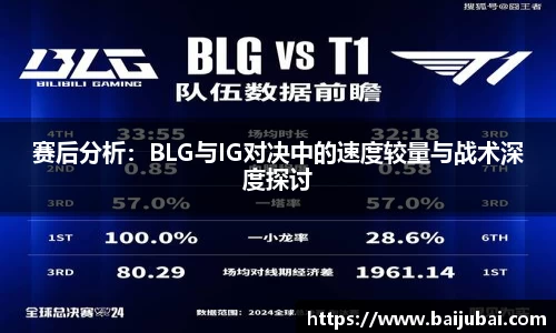 赛后分析：BLG与IG对决中的速度较量与战术深度探讨