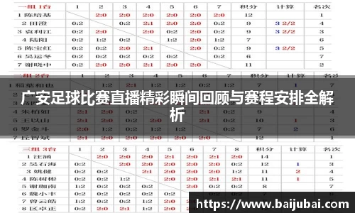 广安足球比赛直播精彩瞬间回顾与赛程安排全解析