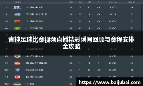 青神足球比赛视频直播精彩瞬间回顾与赛程安排全攻略