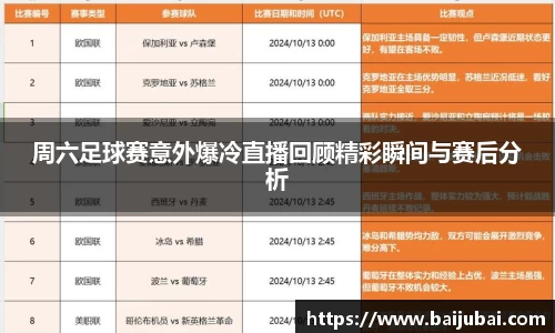 周六足球赛意外爆冷直播回顾精彩瞬间与赛后分析
