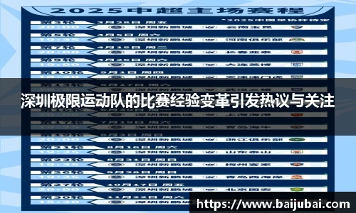 深圳极限运动队的比赛经验变革引发热议与关注