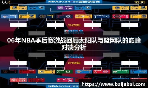 06年NBA季后赛激战回顾太阳队与篮网队的巅峰对决分析